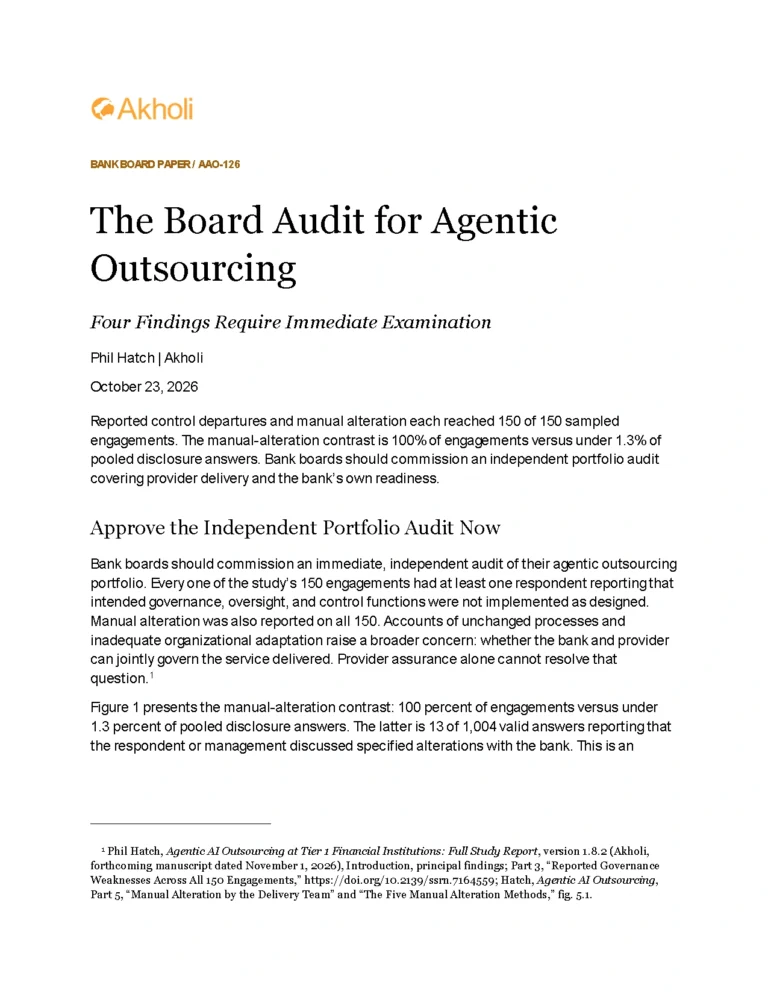 Title page: The Board Audit for Agentic Outsourcing — Four Findings Require Immediate Examination. Phil Hatch, Akholi, October 23, 2026.